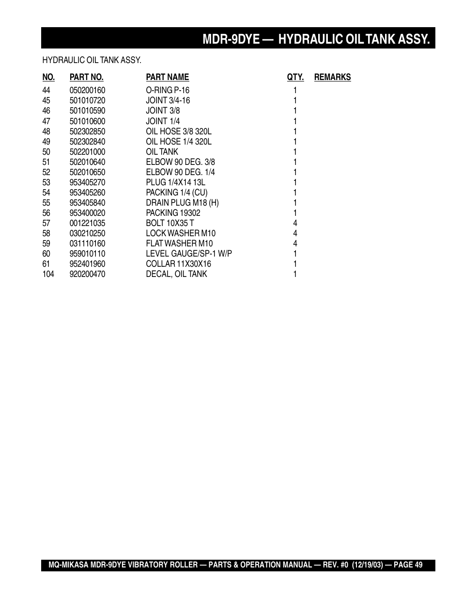 Mdr-9dye — hydraulic oil tank assy | Multiquip Mikasa Vibratory Walk-Behind Roller MDR-9DYE User Manual | Page 49 / 90