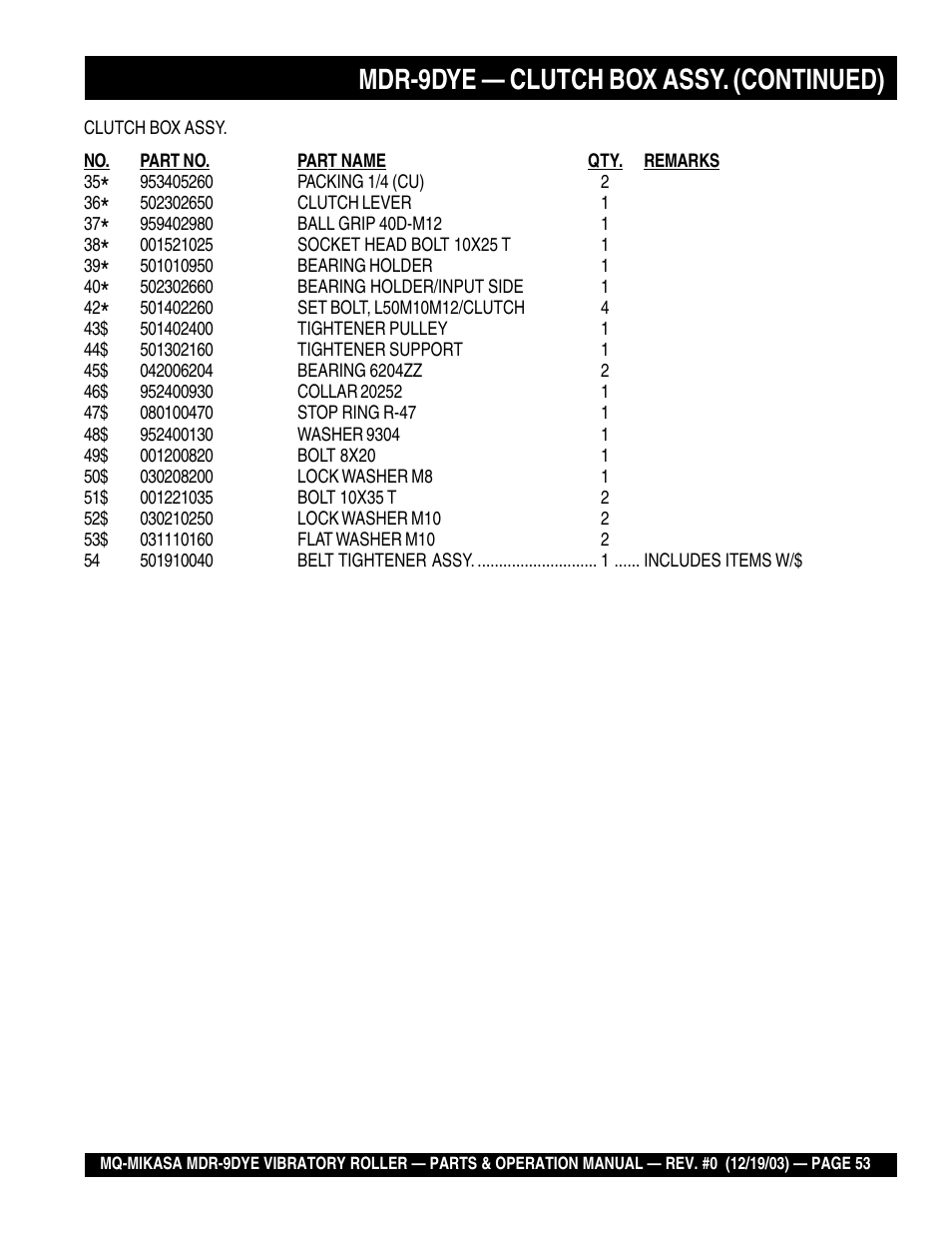 Mdr-9dye — clutch box assy. (continued) | Multiquip Mikasa Vibratory Walk-Behind Roller MDR-9DYE User Manual | Page 53 / 90