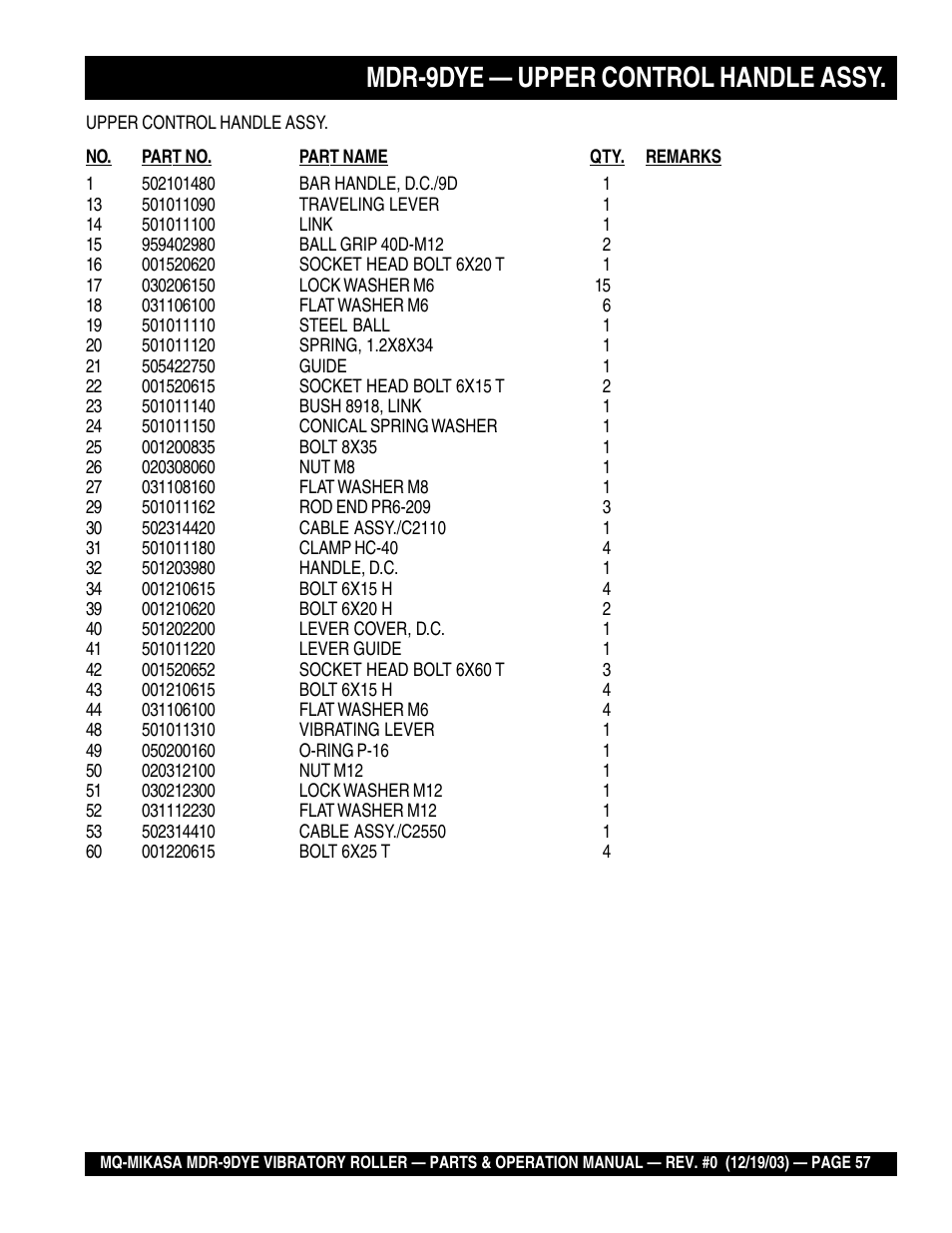 Mdr-9dye — upper control handle assy | Multiquip Mikasa Vibratory Walk-Behind Roller MDR-9DYE User Manual | Page 57 / 90