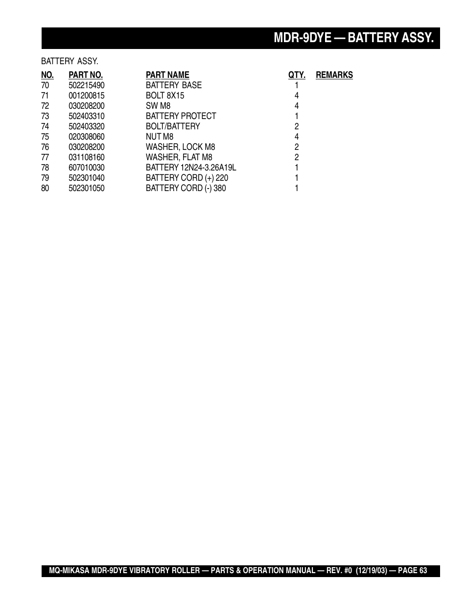 Mdr-9dye — battery assy | Multiquip Mikasa Vibratory Walk-Behind Roller MDR-9DYE User Manual | Page 63 / 90