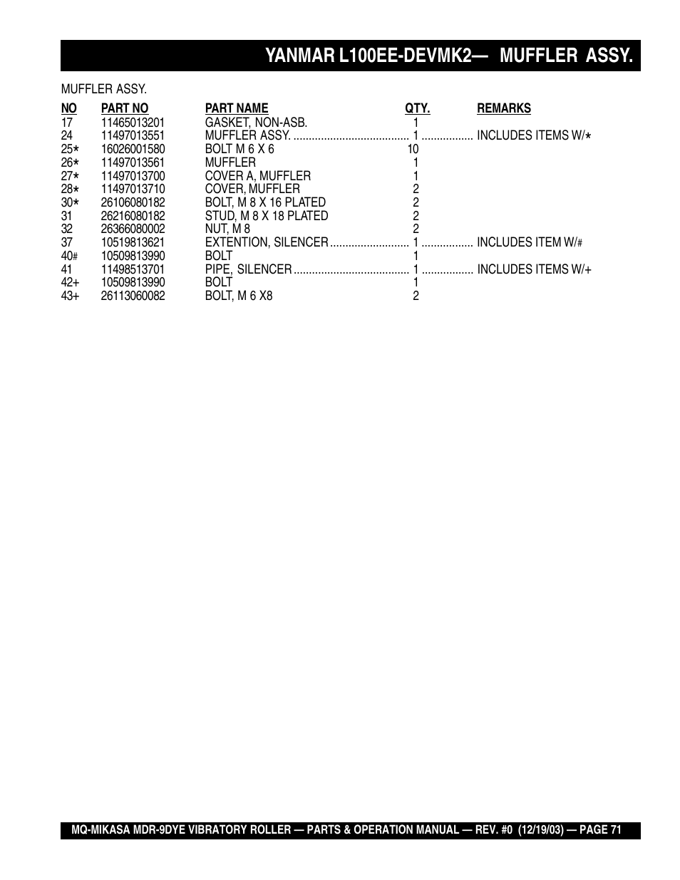 Yanmar l100ee-devmk2— muffler assy | Multiquip Mikasa Vibratory Walk-Behind Roller MDR-9DYE User Manual | Page 71 / 90