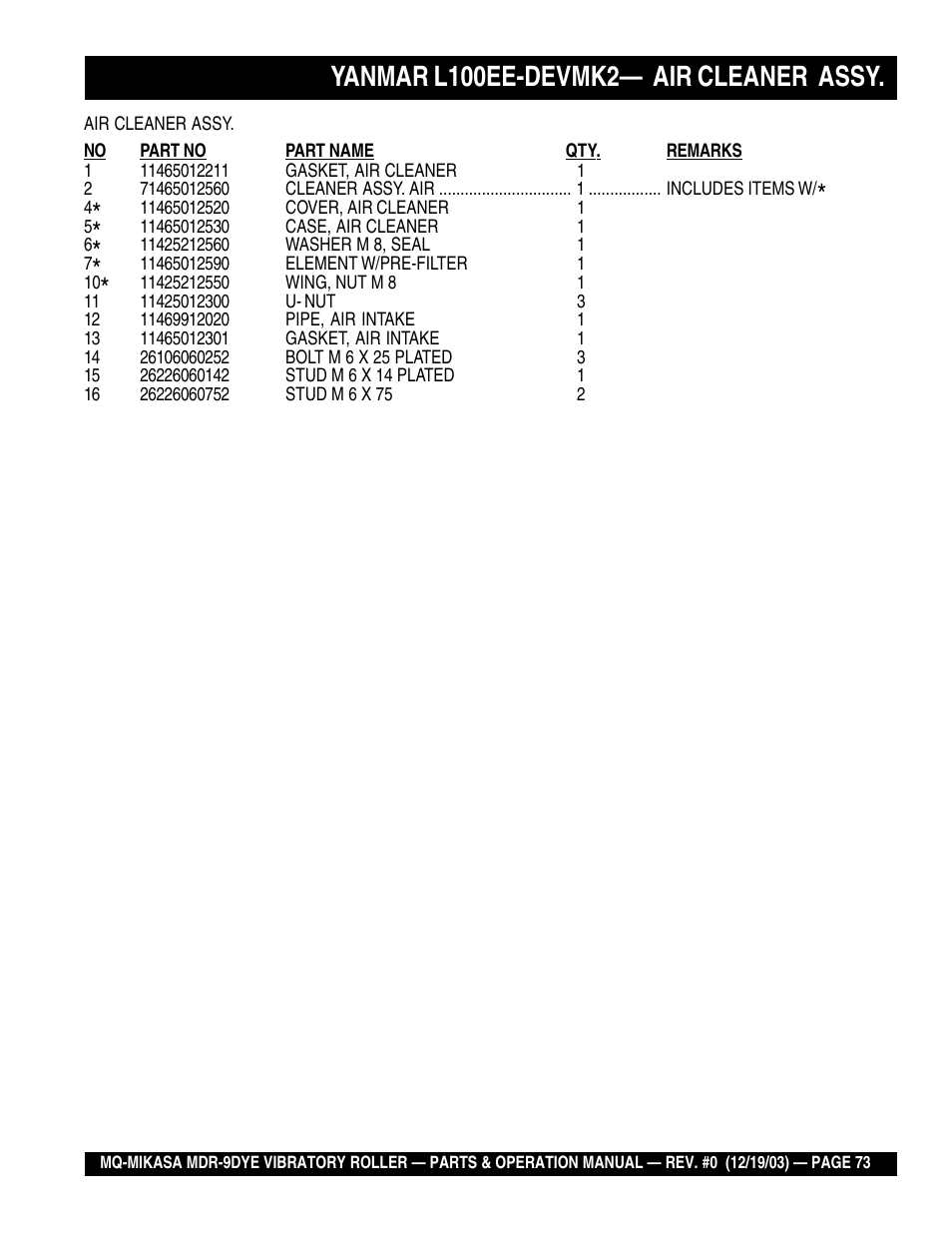 Yanmar l100ee-devmk2— air cleaner assy | Multiquip Mikasa Vibratory Walk-Behind Roller MDR-9DYE User Manual | Page 73 / 90