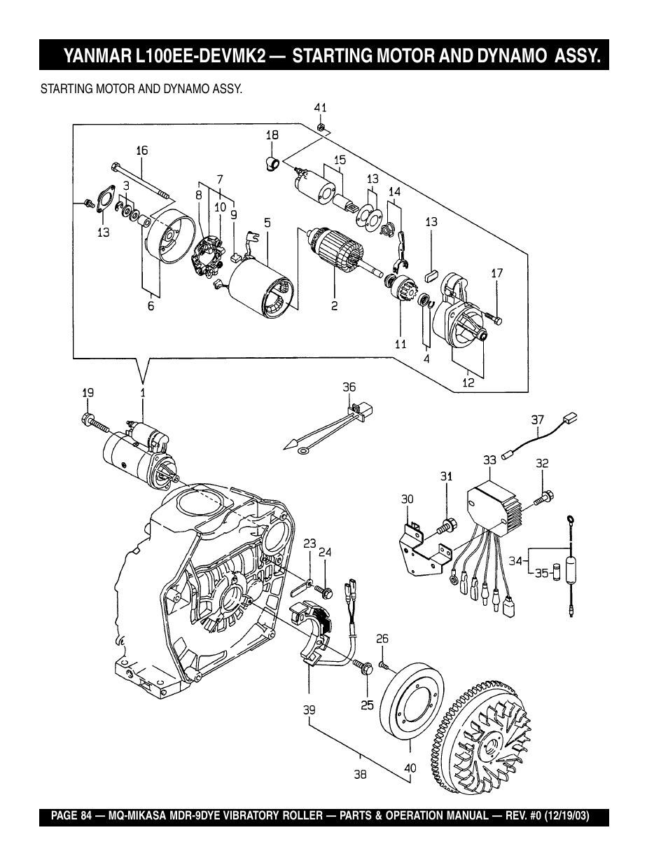 Multiquip Mikasa Vibratory Walk-Behind Roller MDR-9DYE User Manual | Page 84 / 90