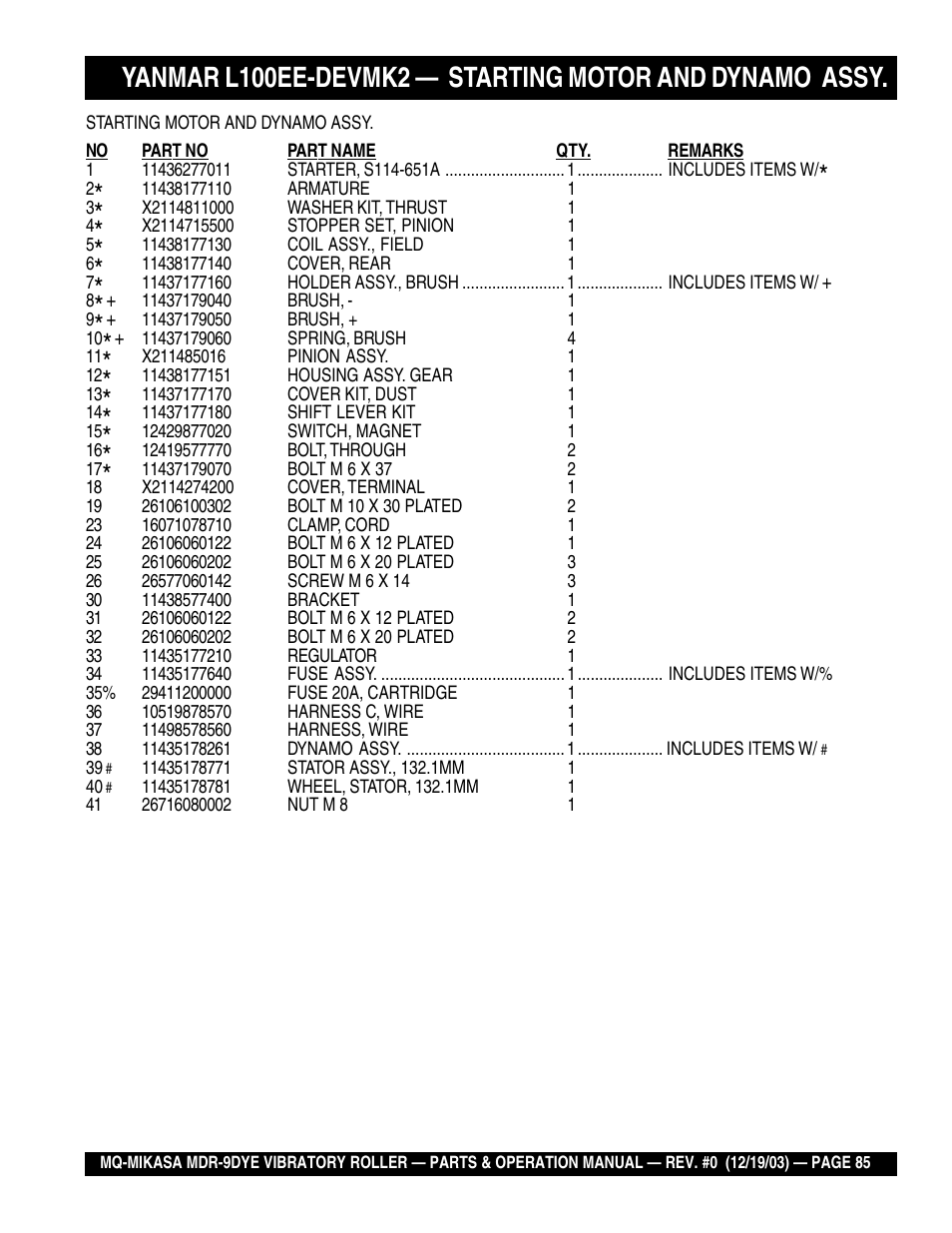 Multiquip Mikasa Vibratory Walk-Behind Roller MDR-9DYE User Manual | Page 85 / 90