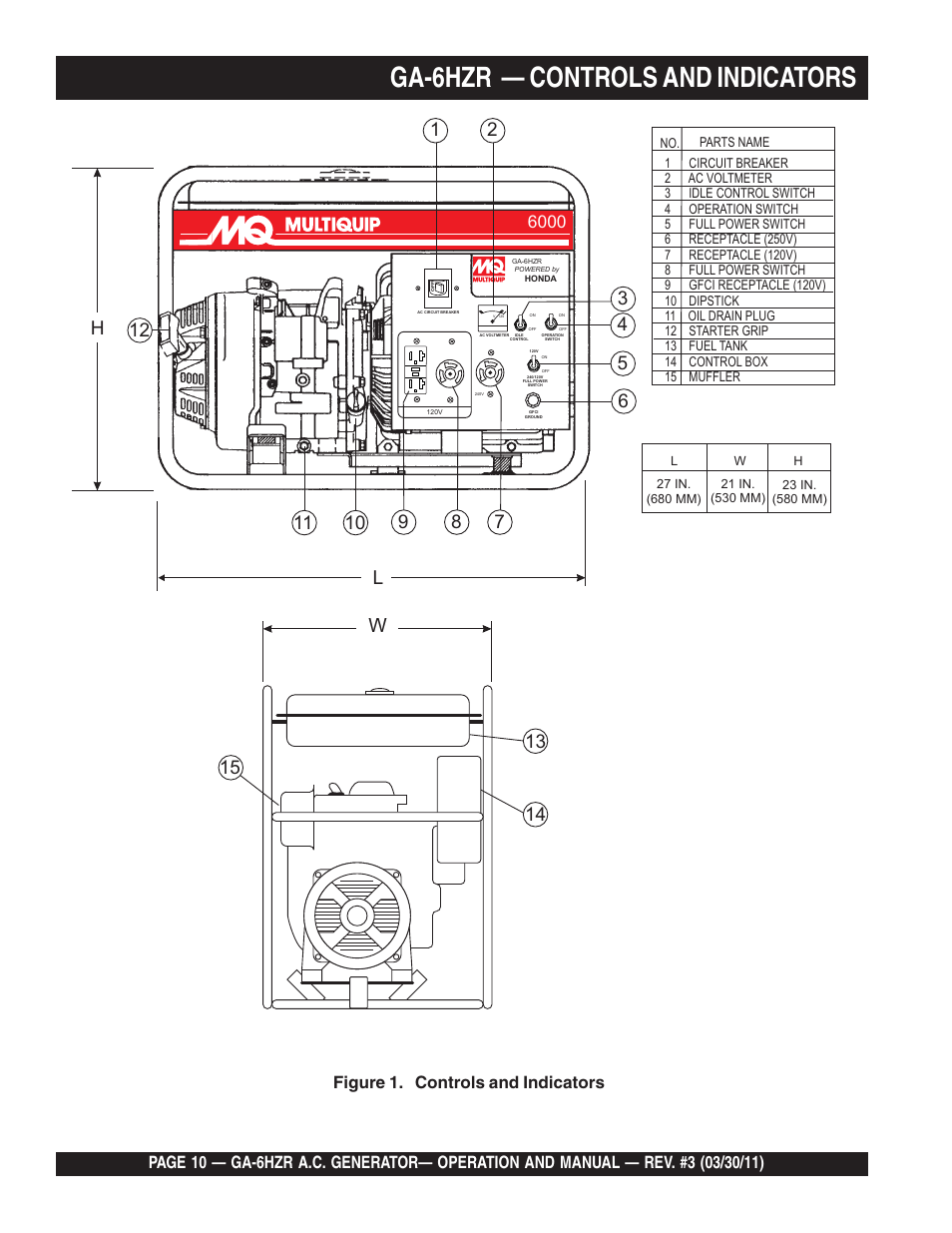 Ga-6hzr — controls and indicators, Figure 1. controls and indicators | Multiquip GA6HZR User Manual | Page 10 / 70