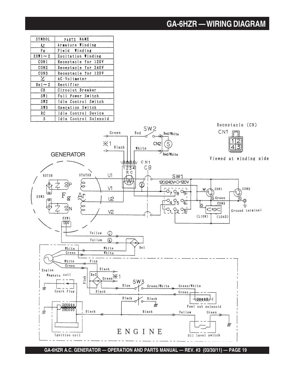 Ga-6hzr — wiring diagram | Multiquip GA6HZR User Manual | Page 19 / 70