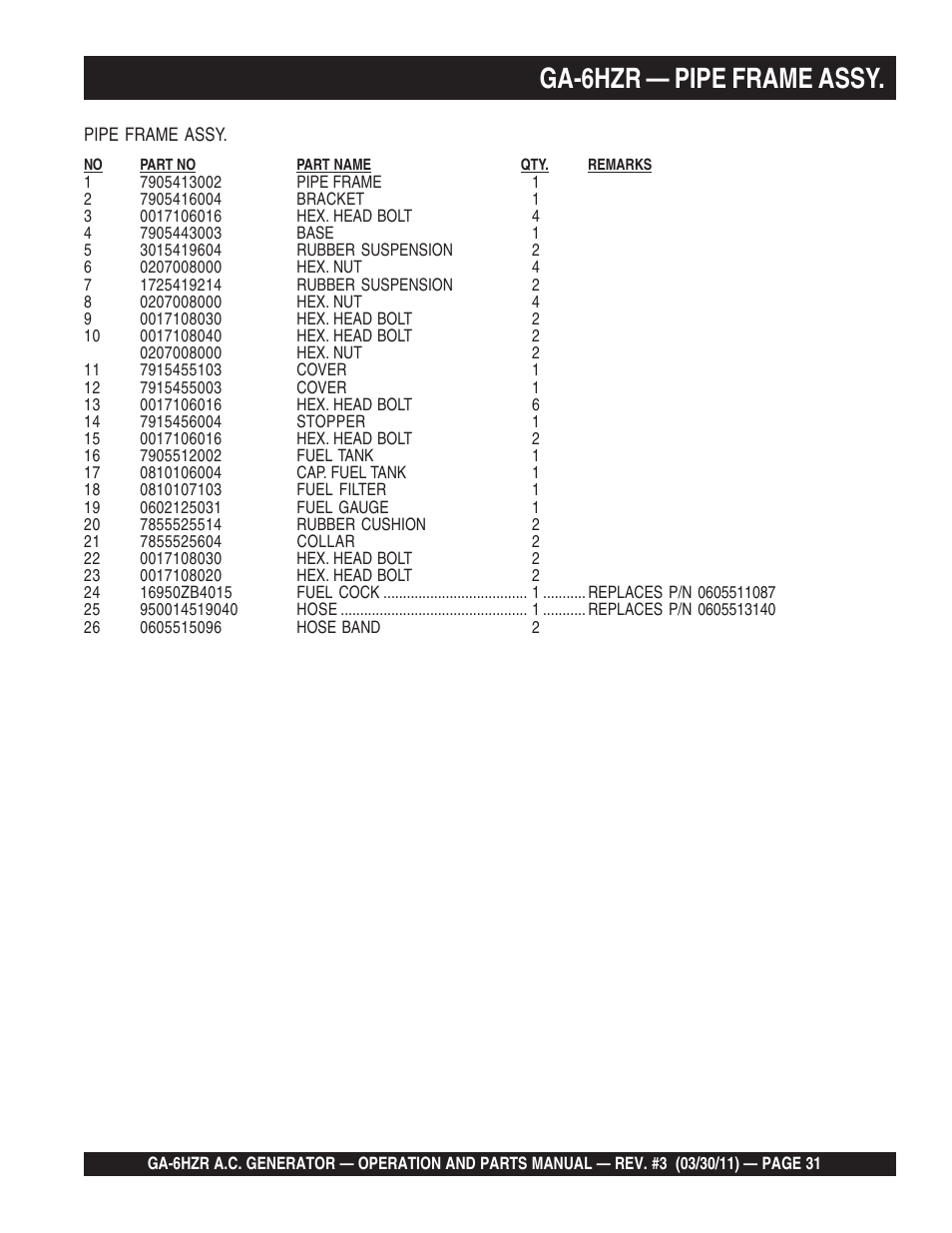 Ga-6hzr — pipe frame assy | Multiquip GA6HZR User Manual | Page 31 / 70