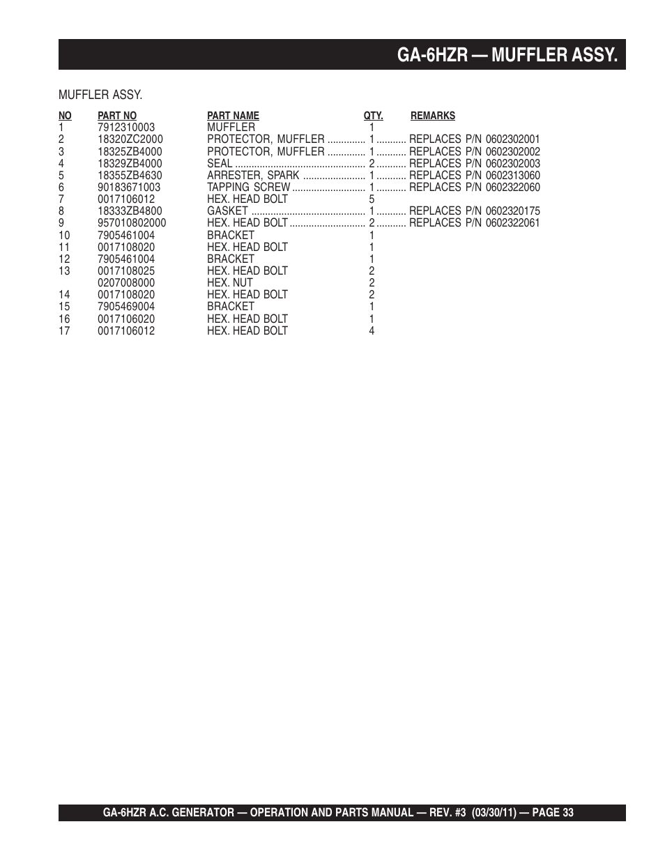 Ga-6hzr — muffler assy | Multiquip GA6HZR User Manual | Page 33 / 70