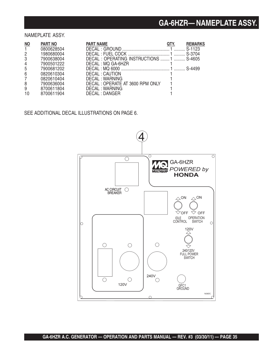 Ga-6hzr— nameplate assy | Multiquip GA6HZR User Manual | Page 35 / 70