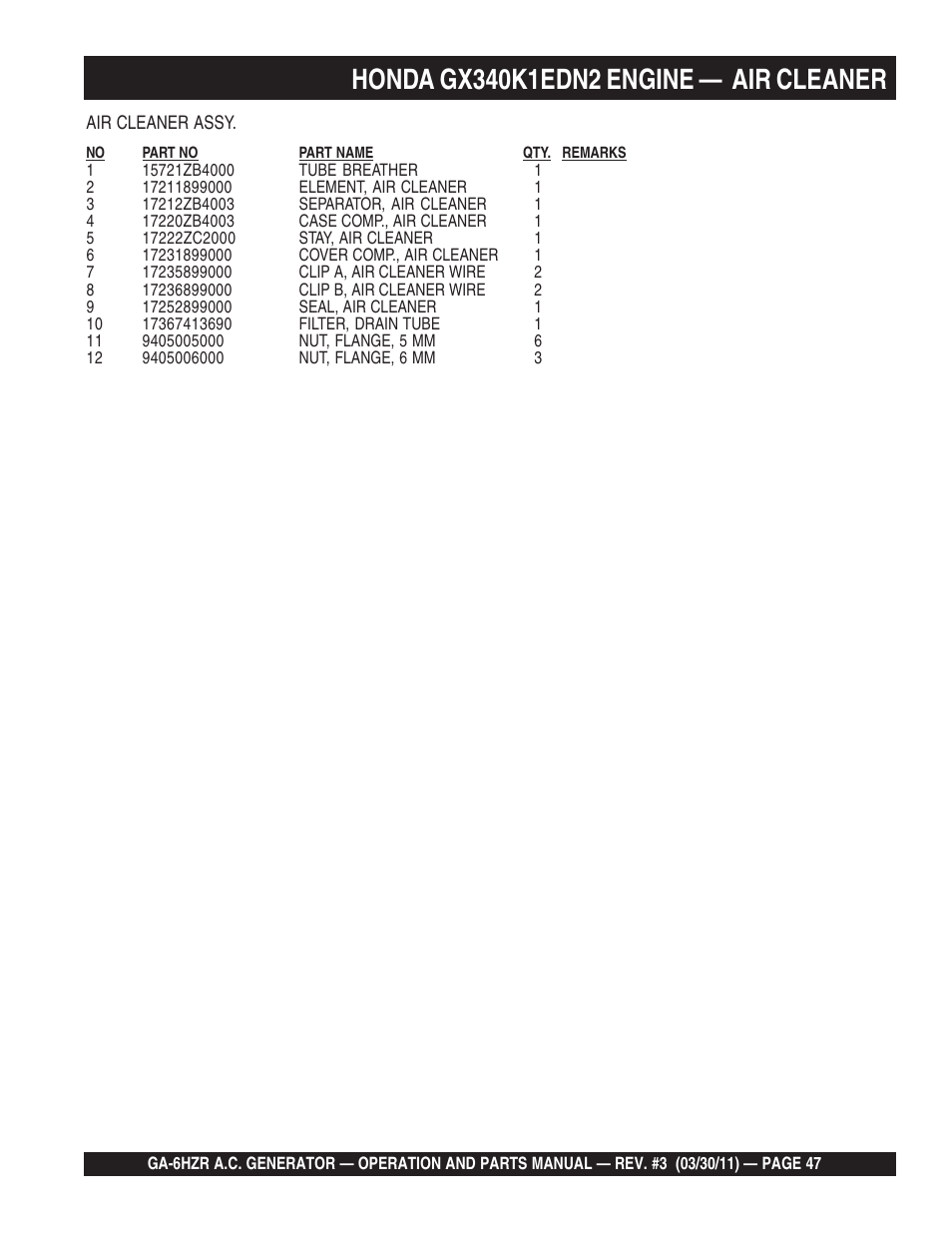 Multiquip GA6HZR User Manual | Page 47 / 70