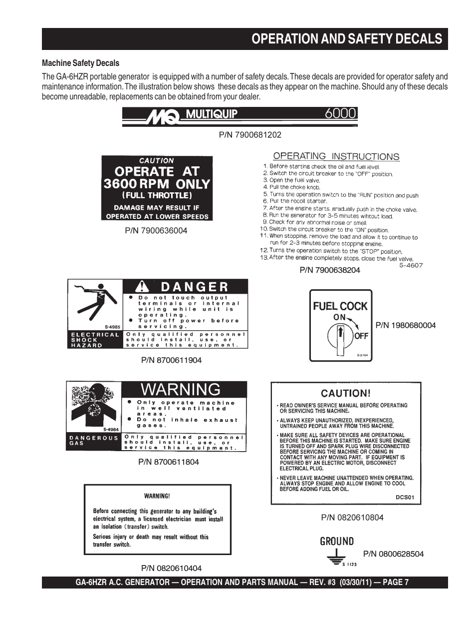 Operation and safety decals | Multiquip GA6HZR User Manual | Page 7 / 70