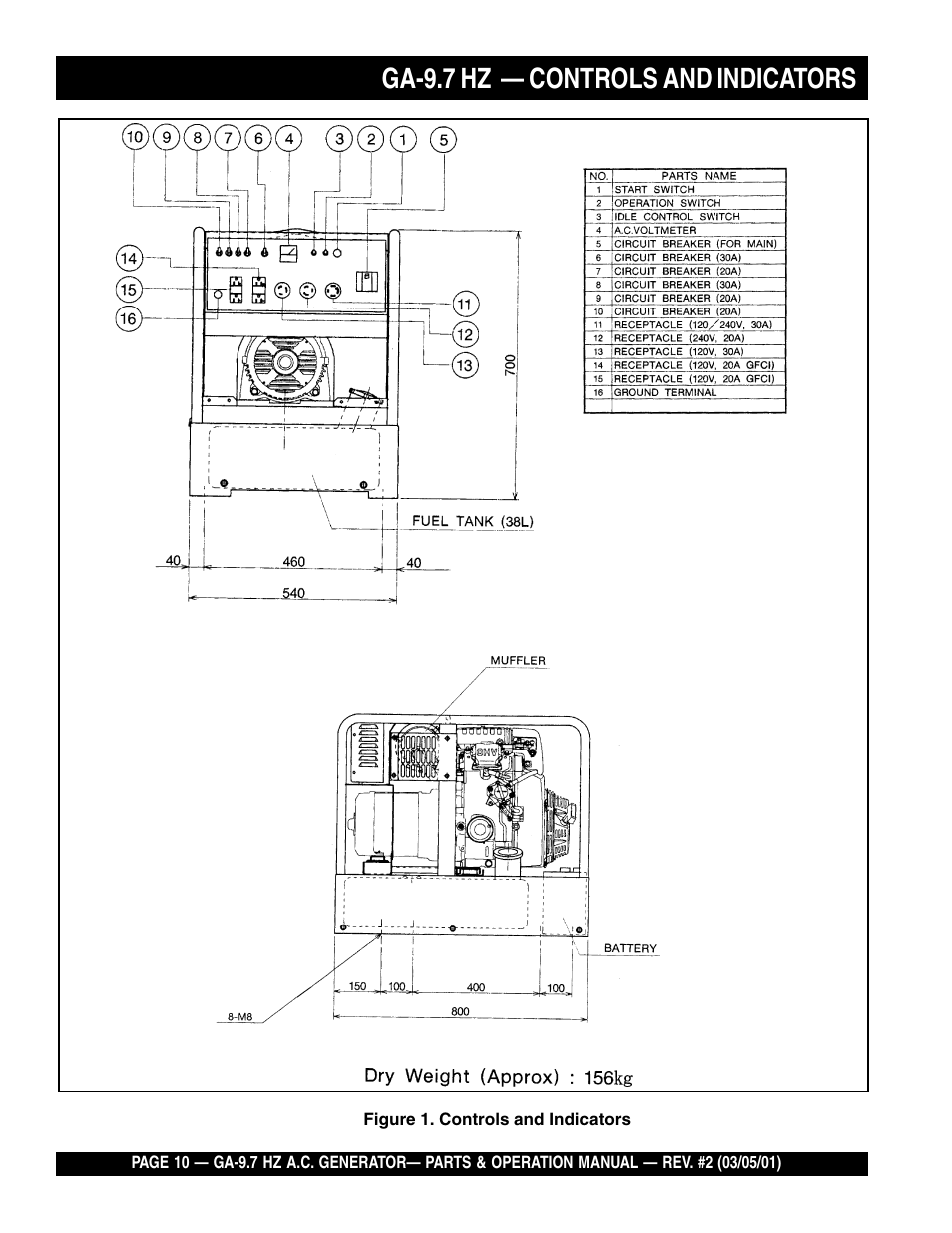 Ga-9.7 hz — controls and indicators | Multiquip A.C. Generator GA-9.7 HZ User Manual | Page 10 / 70