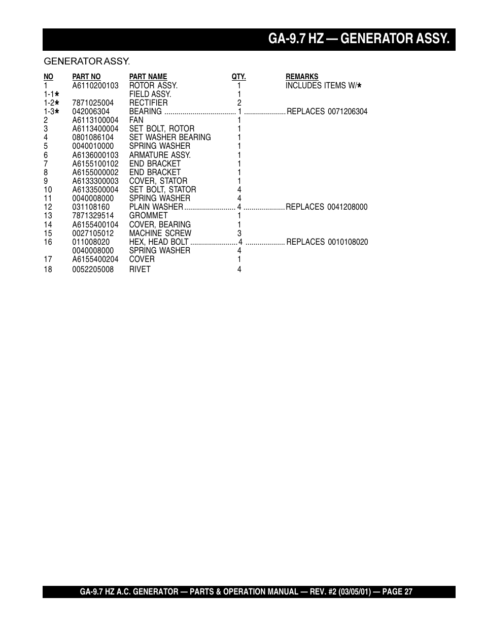 Ga-9.7 hz — generator assy | Multiquip A.C. Generator GA-9.7 HZ User Manual | Page 27 / 70
