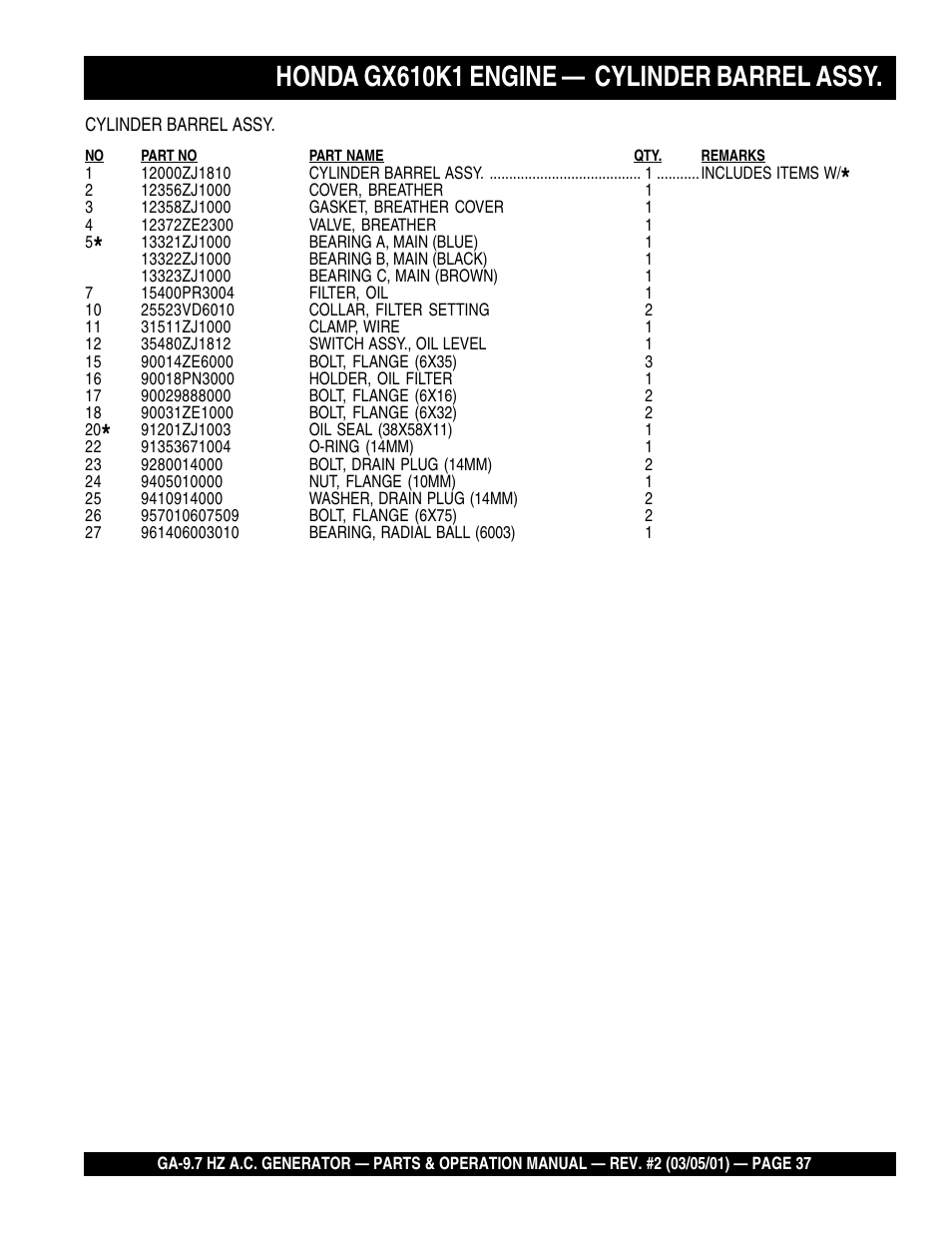 Honda gx610k1 engine — cylinder barrel assy | Multiquip A.C. Generator GA-9.7 HZ User Manual | Page 37 / 70