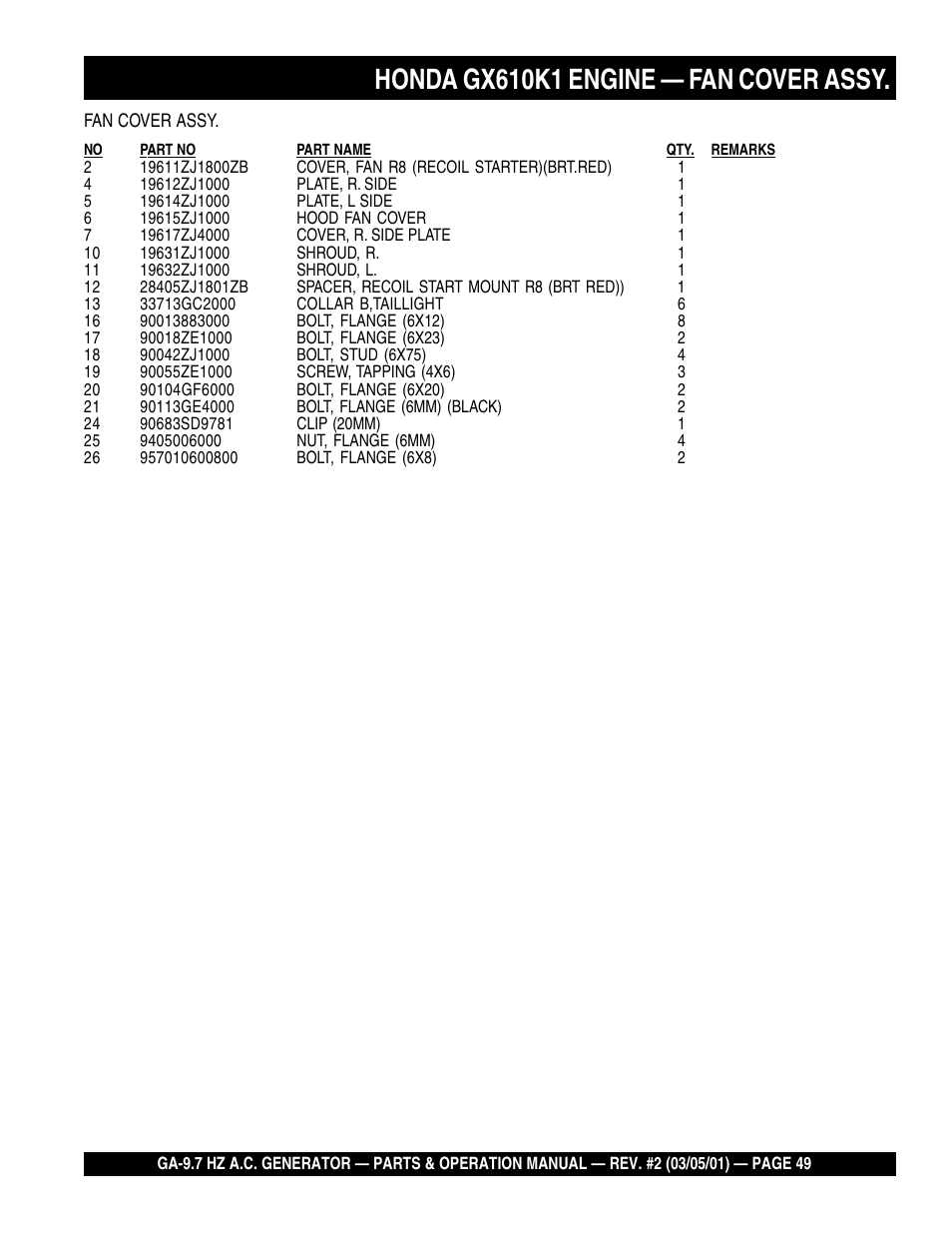 Honda gx610k1 engine — fan cover assy | Multiquip A.C. Generator GA-9.7 HZ User Manual | Page 49 / 70