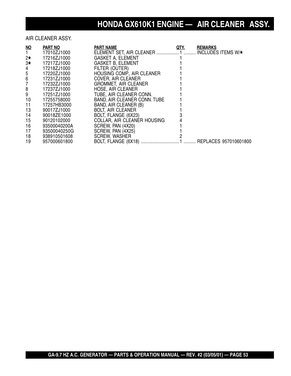 Honda gx610k1 engine — air cleaner assy | Multiquip A.C. Generator GA-9.7 HZ User Manual | Page 53 / 70