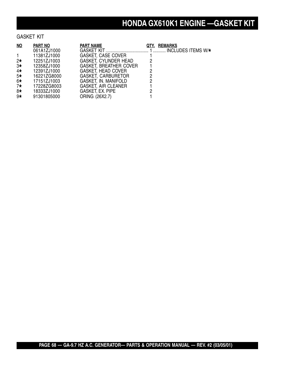 Honda gx610k1 engine —gasket kit | Multiquip A.C. Generator GA-9.7 HZ User Manual | Page 68 / 70