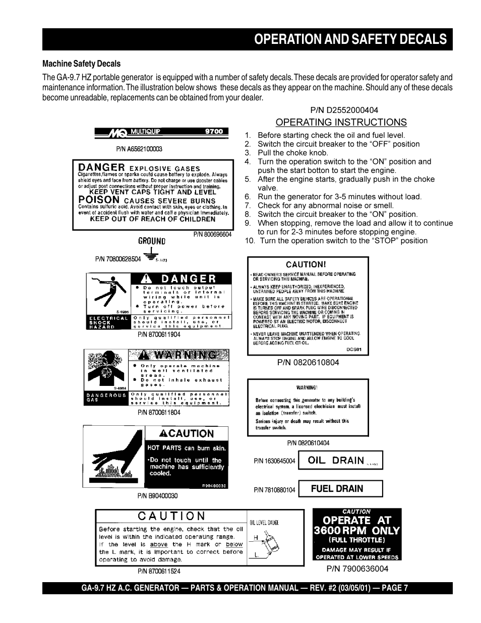 Operation and safety decals | Multiquip A.C. Generator GA-9.7 HZ User Manual | Page 7 / 70