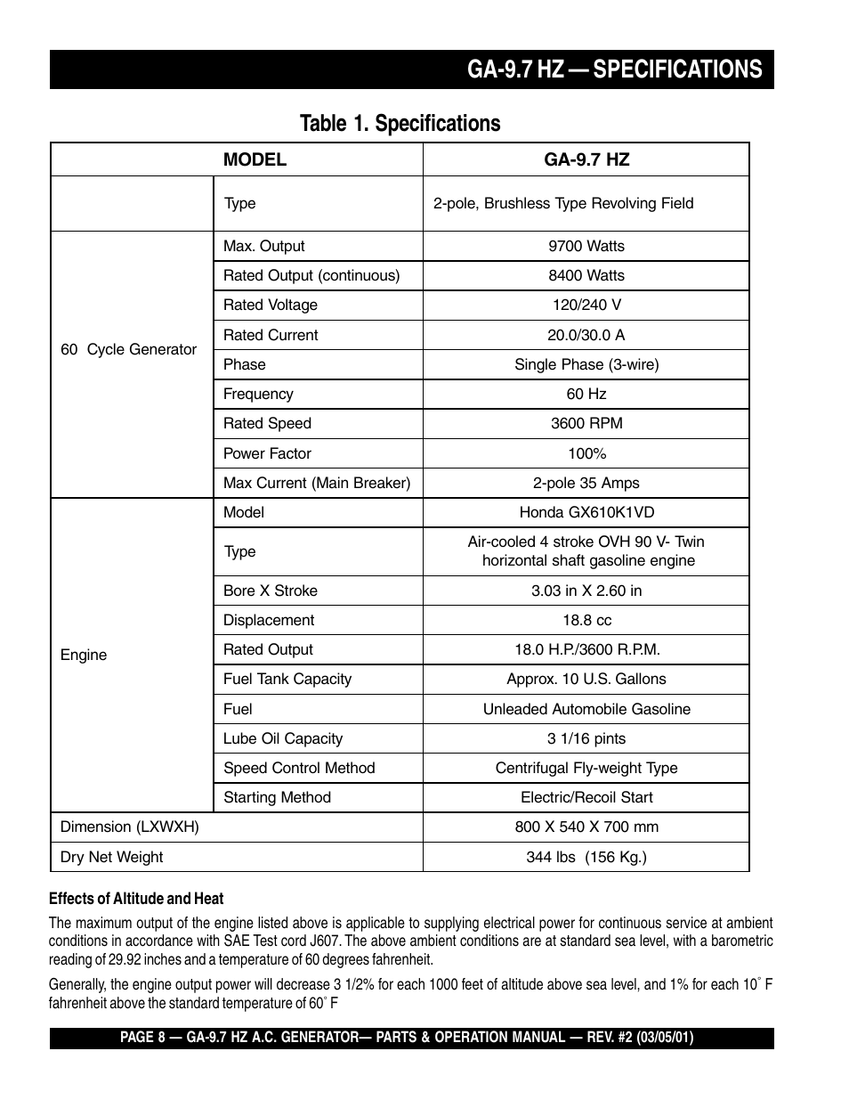 Ga-9.7 hz — specifications | Multiquip A.C. Generator GA-9.7 HZ User Manual | Page 8 / 70