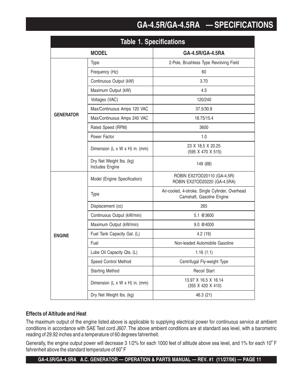 Ga-4.5r/ga-4.5ra — specifications | Multiquip Portable AC Generator GA4.5R User Manual | Page 11 / 68