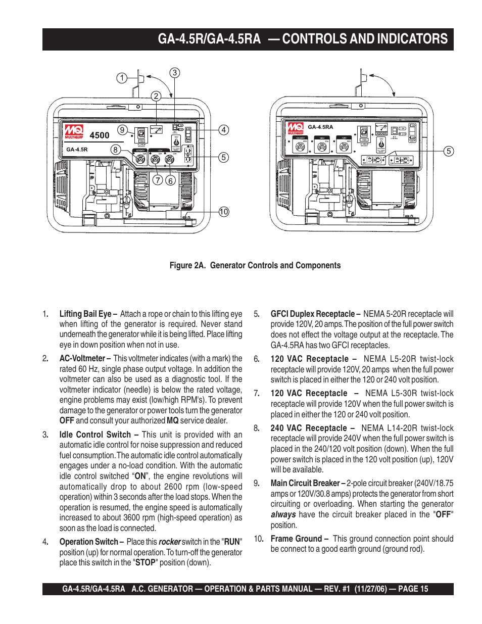 Ga-4.5r/ga-4.5ra — controls and indicators | Multiquip Portable AC Generator GA4.5R User Manual | Page 15 / 68