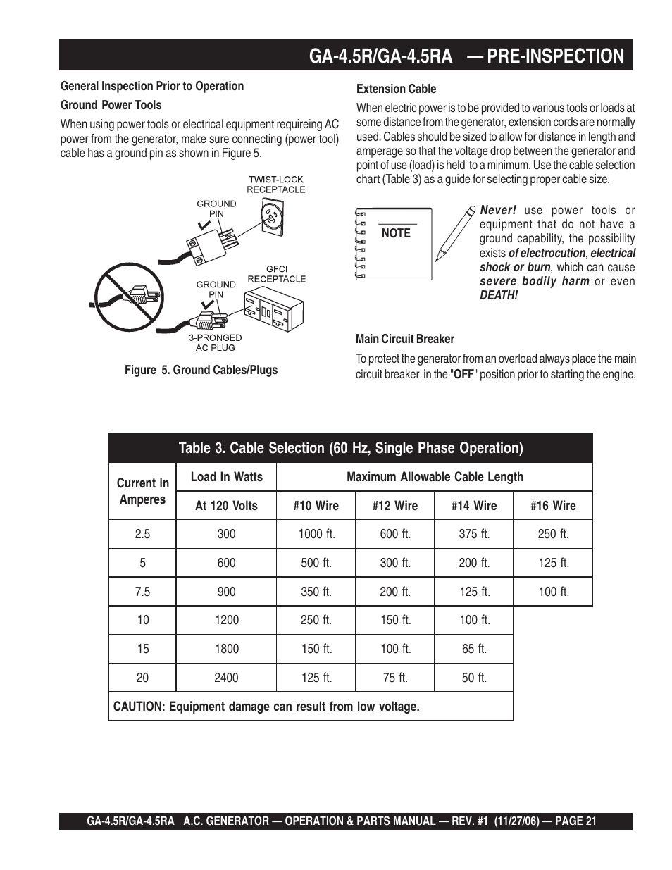 Ga-4.5r/ga-4.5ra — pre-inspection | Multiquip Portable AC Generator GA4.5R User Manual | Page 21 / 68