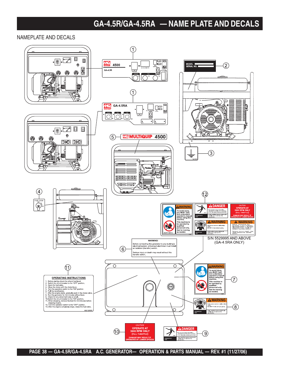 Ga-4.5r/ga-4.5ra — name plate and decals | Multiquip Portable AC Generator GA4.5R User Manual | Page 38 / 68