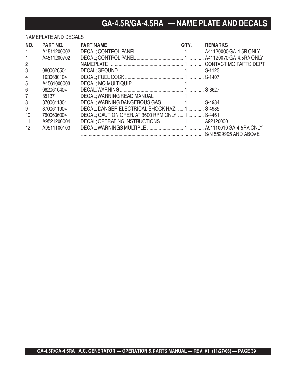 Ga-4.5r/ga-4.5ra — name plate and decals | Multiquip Portable AC Generator GA4.5R User Manual | Page 39 / 68