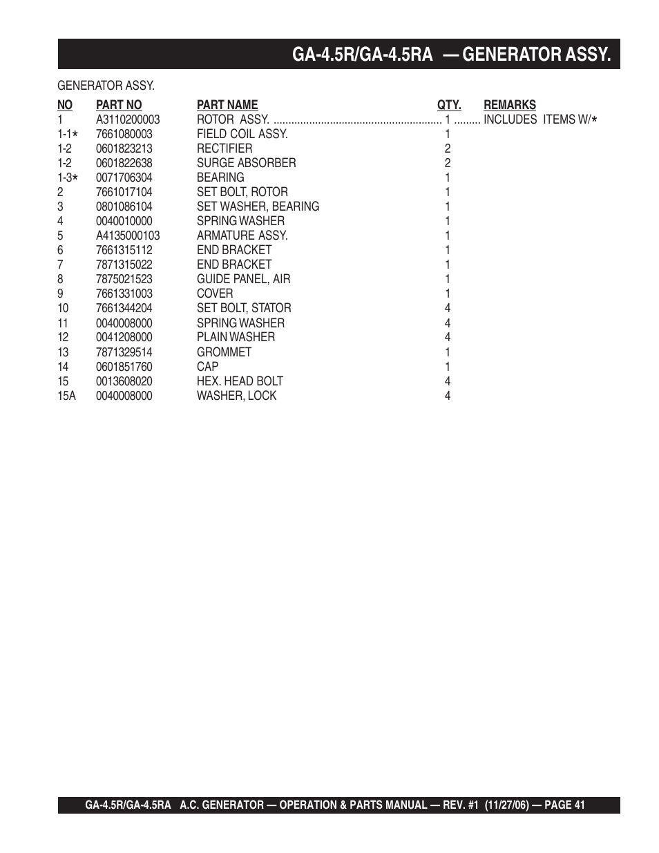 Ga-4.5r/ga-4.5ra — generator assy | Multiquip Portable AC Generator GA4.5R User Manual | Page 41 / 68