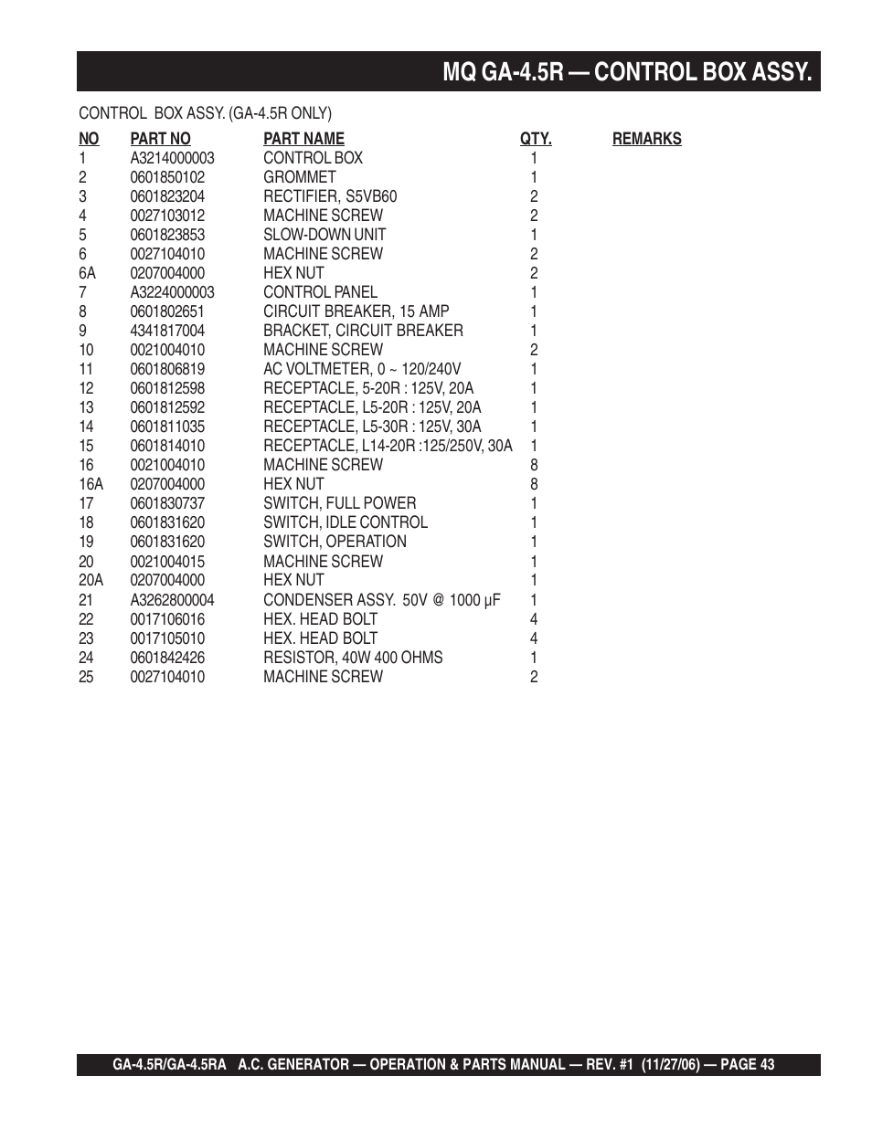 Mq ga-4.5r — control box assy | Multiquip Portable AC Generator GA4.5R User Manual | Page 43 / 68