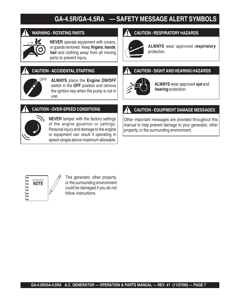 Ga-4.5r/ga-4.5ra — safety message alert symbols | Multiquip Portable AC Generator GA4.5R User Manual | Page 7 / 68