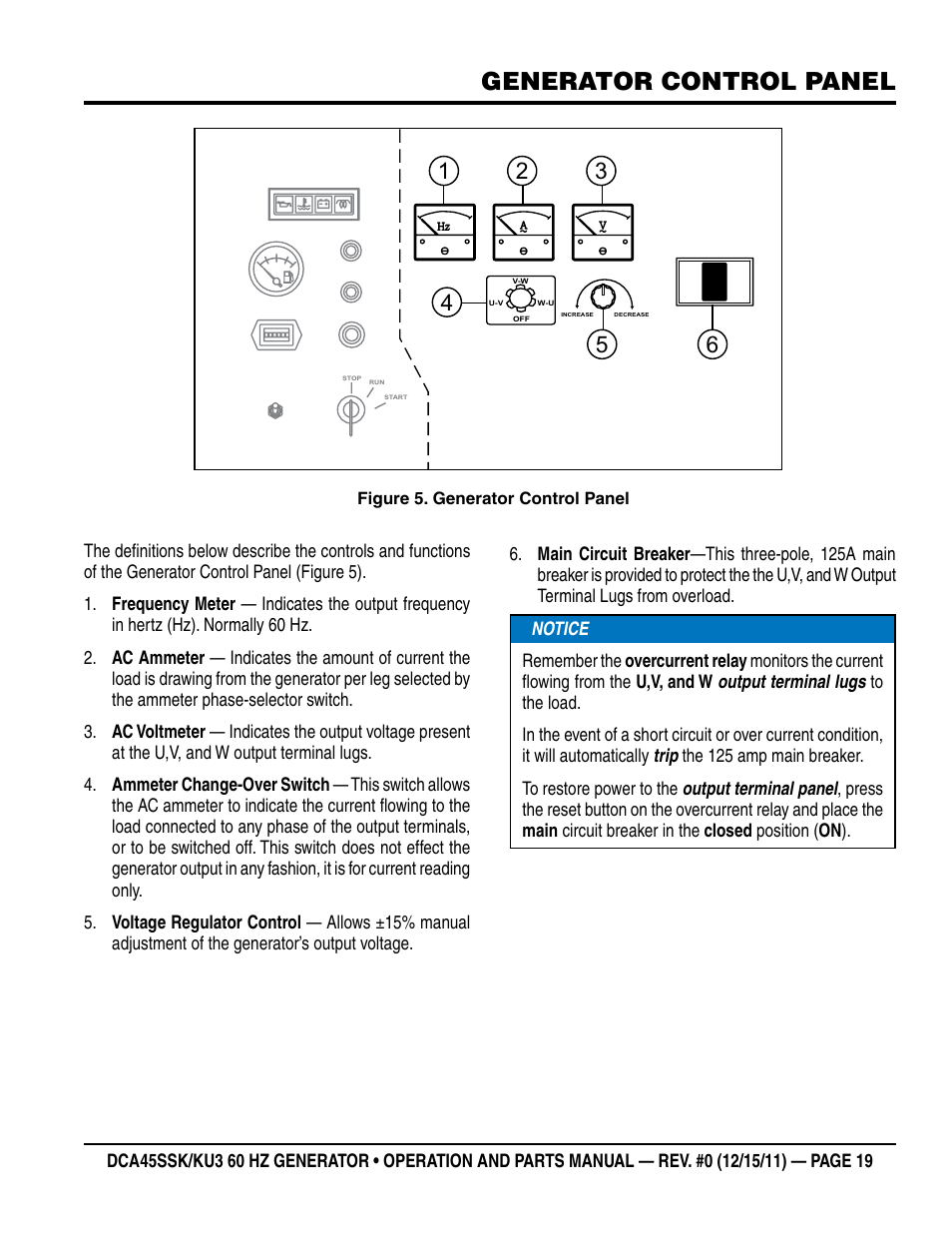 Generator control panel | Multiquip 60Hz Whisperwatt Generator DCA45SSKU3 User Manual | Page 19 / 78
