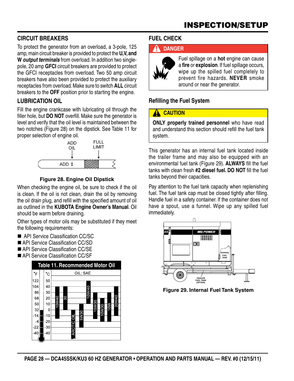 Inspection/setup | Multiquip 60Hz Whisperwatt Generator DCA45SSKU3 User Manual | Page 28 / 78