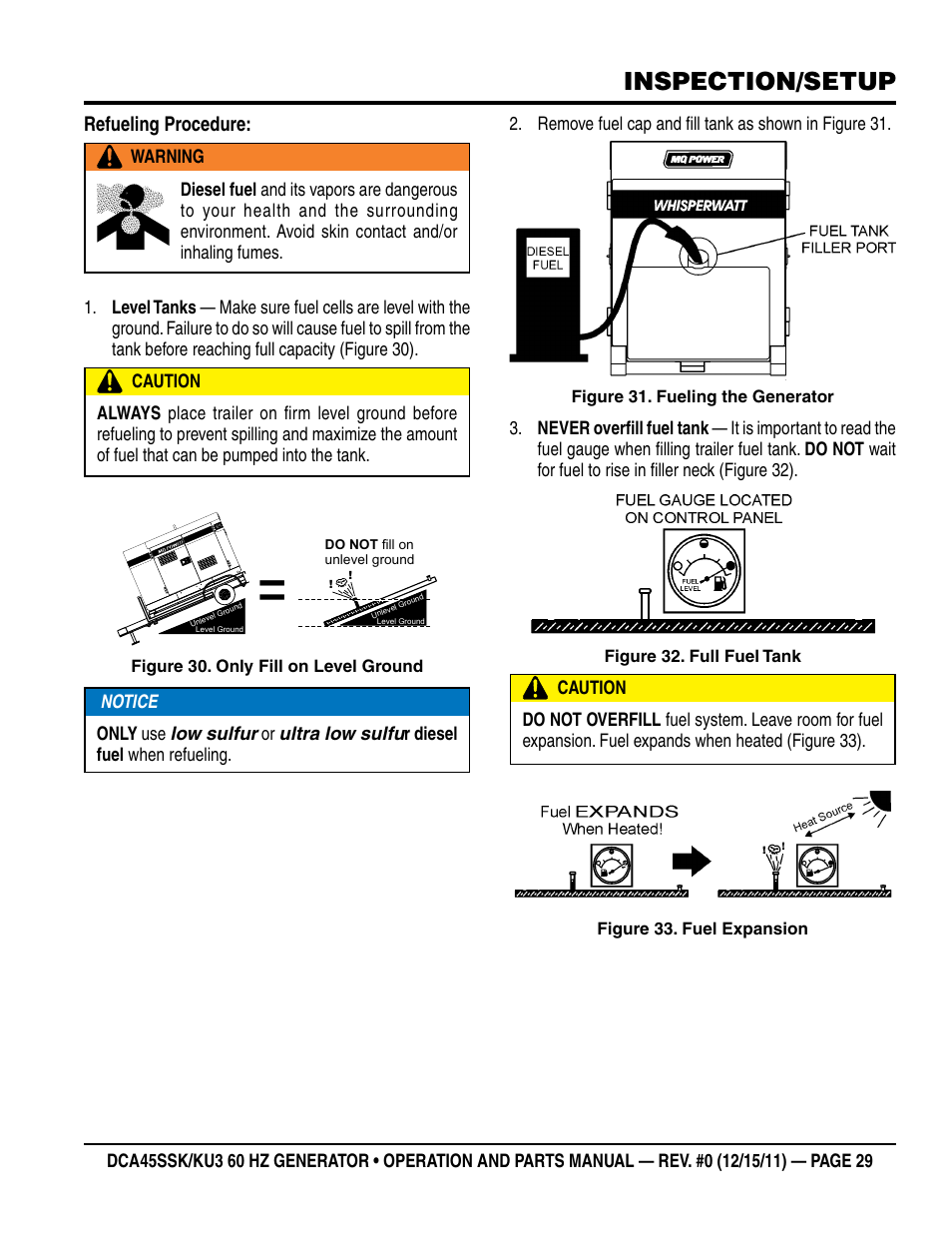 Inspection/setup | Multiquip 60Hz Whisperwatt Generator DCA45SSKU3 User Manual | Page 29 / 78