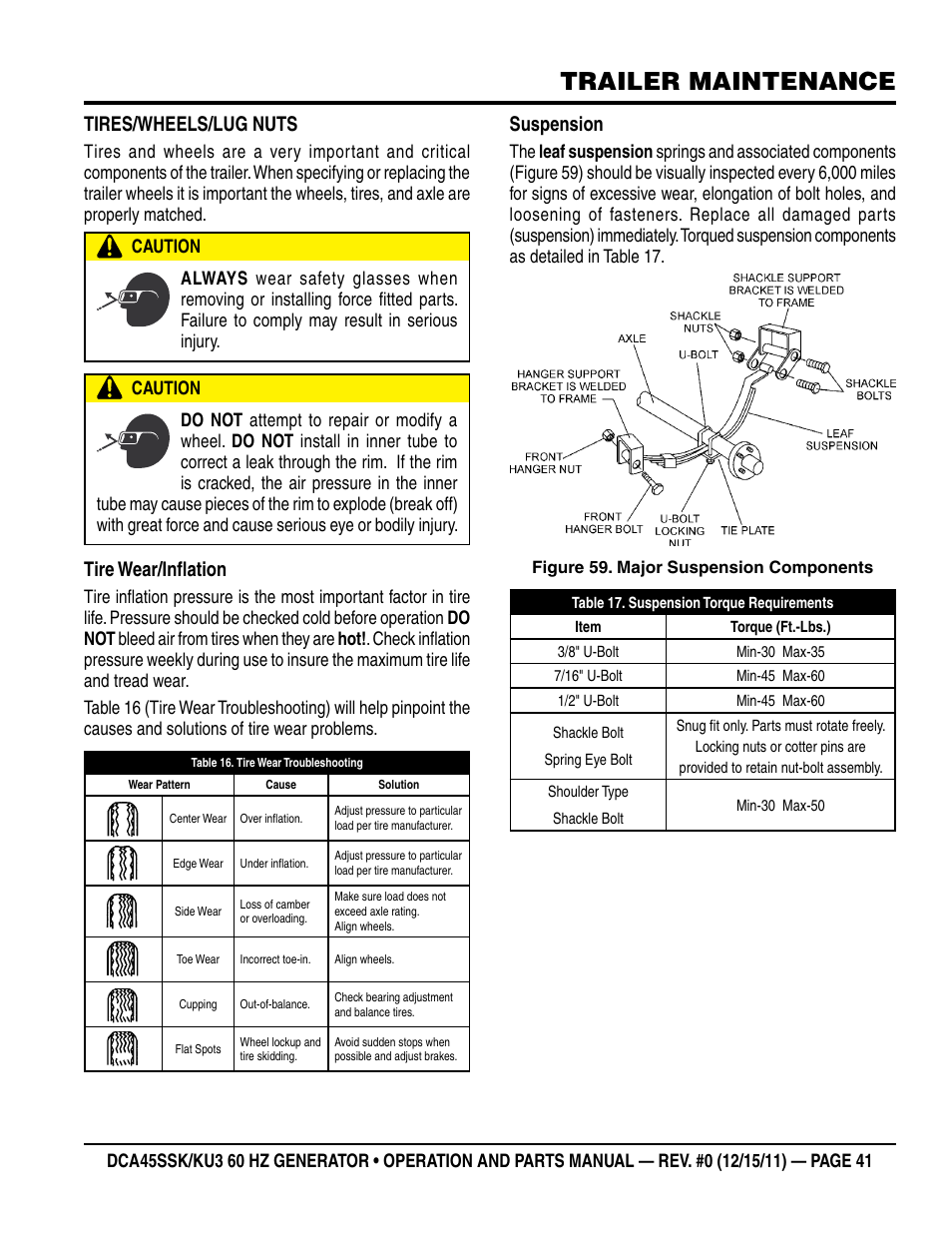 Trailer maintenance, Tires/wheels/lug nuts, Tire wear/inflation | Suspension | Multiquip 60Hz Whisperwatt Generator DCA45SSKU3 User Manual | Page 41 / 78