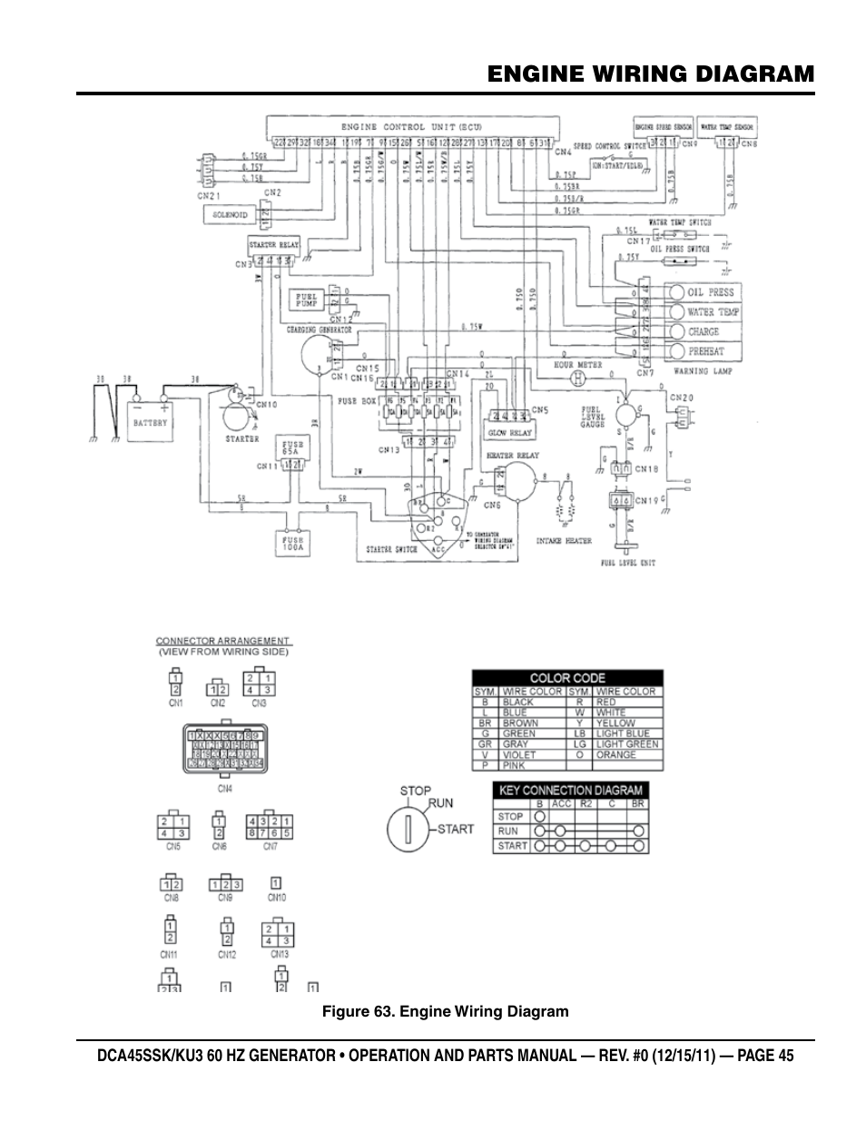 Engine wiring diagram | Multiquip 60Hz Whisperwatt Generator DCA45SSKU3 User Manual | Page 45 / 78