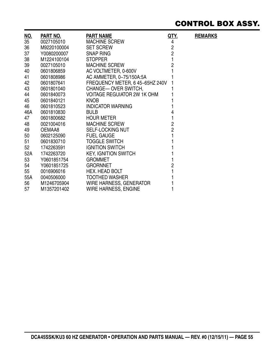 Control box assy | Multiquip 60Hz Whisperwatt Generator DCA45SSKU3 User Manual | Page 55 / 78