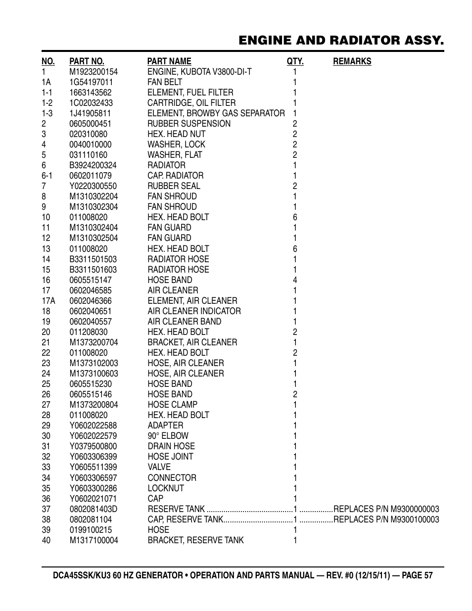 Engine and radiator assy | Multiquip 60Hz Whisperwatt Generator DCA45SSKU3 User Manual | Page 57 / 78
