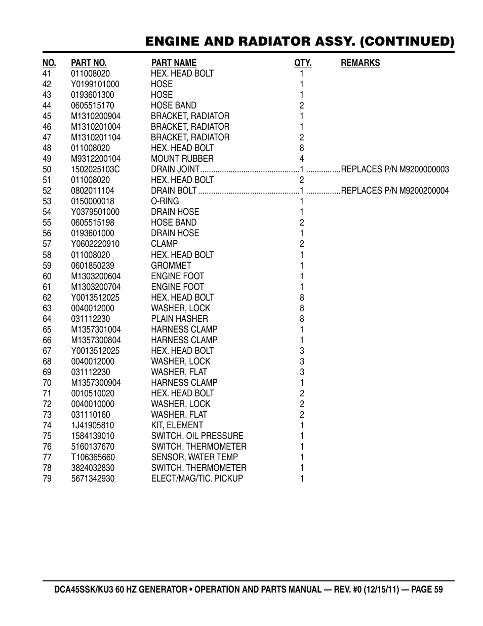Engine and radiator assy. (continued) | Multiquip 60Hz Whisperwatt Generator DCA45SSKU3 User Manual | Page 59 / 78