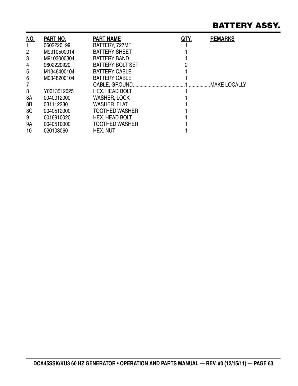 Battery assy | Multiquip 60Hz Whisperwatt Generator DCA45SSKU3 User Manual | Page 63 / 78