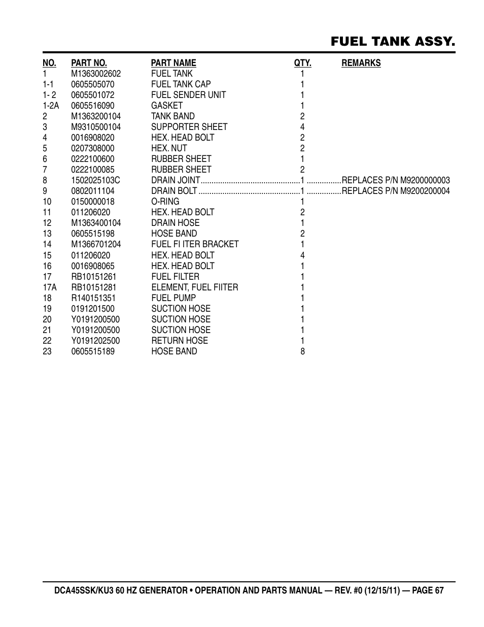 Fuel tank assy | Multiquip 60Hz Whisperwatt Generator DCA45SSKU3 User Manual | Page 67 / 78