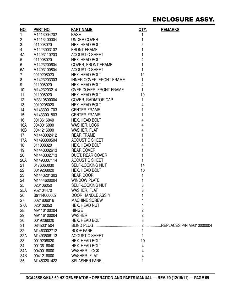 Enclosure assy | Multiquip 60Hz Whisperwatt Generator DCA45SSKU3 User Manual | Page 69 / 78