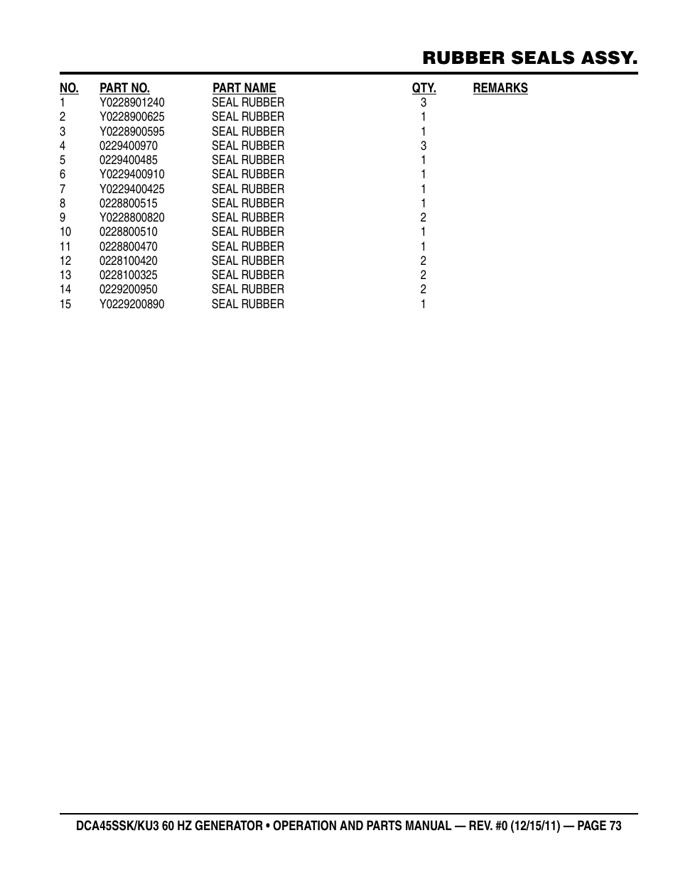 Rubber seals assy | Multiquip 60Hz Whisperwatt Generator DCA45SSKU3 User Manual | Page 73 / 78