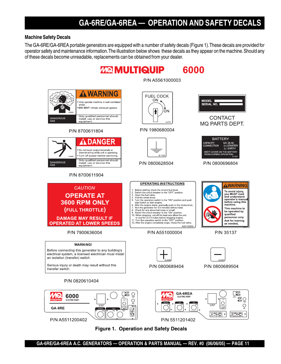 Ga-6re/ga-6rea — operation and safety decals | Multiquip Portable Generators GA-6RE User Manual | Page 11 / 76