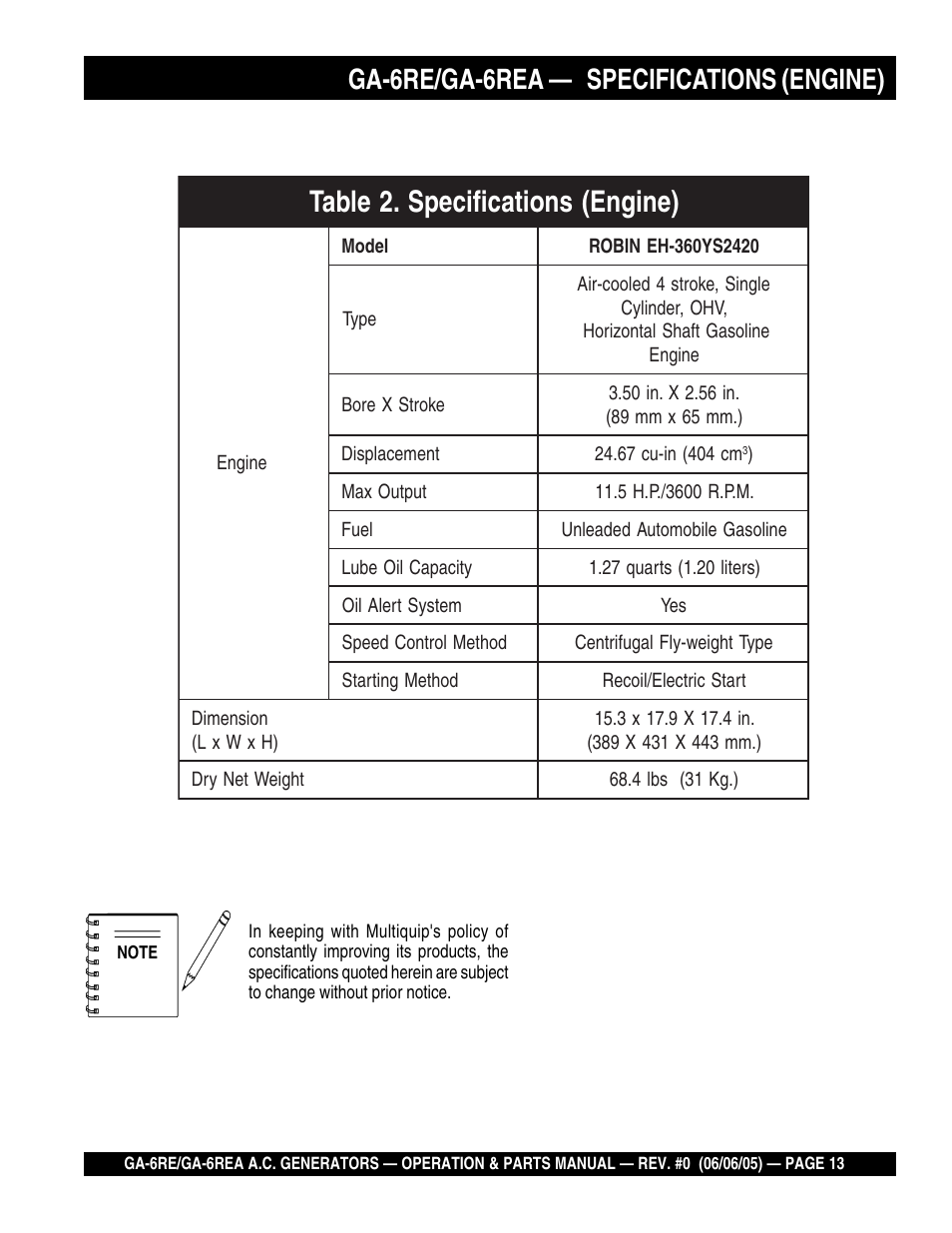 Ga-6re/ga-6rea — specifications (engine) | Multiquip Portable Generators GA-6RE User Manual | Page 13 / 76