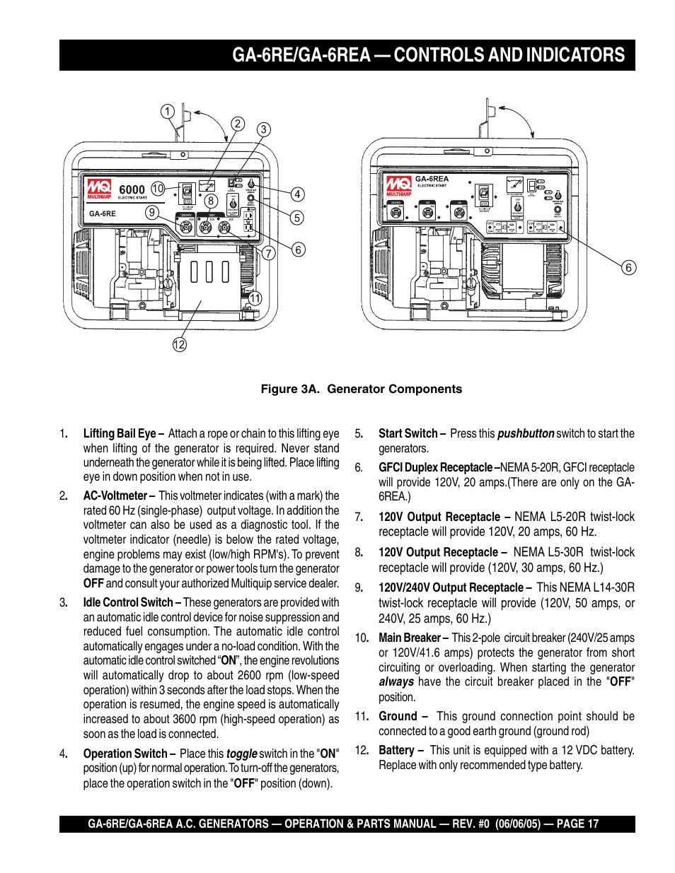 Ga-6re/ga-6rea — controls and indicators | Multiquip Portable Generators GA-6RE User Manual | Page 17 / 76