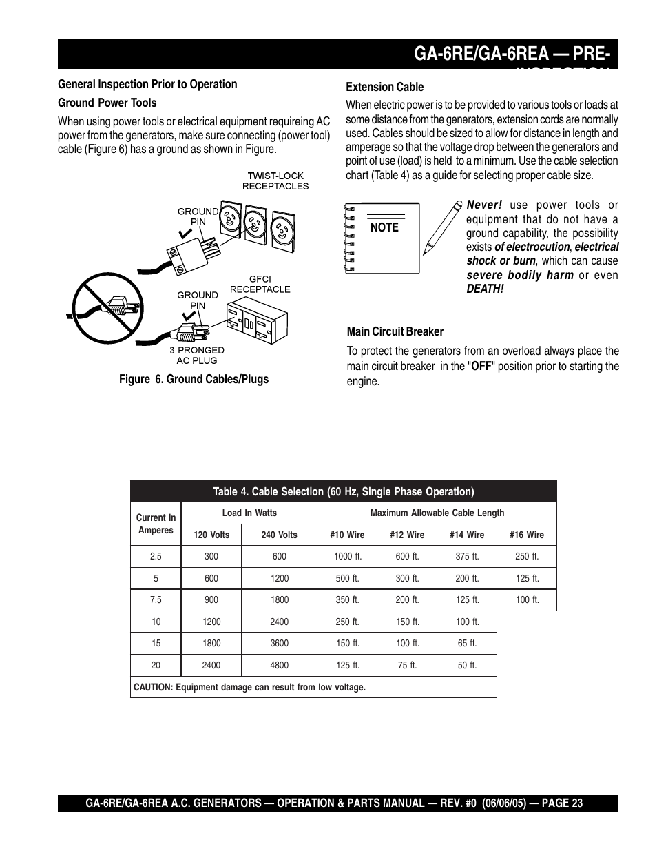 Ga-6re/ga-6rea — pre- inspection, Never, Of electrocution | Electrical shock or burn, Severe bodily harm, Death | Multiquip Portable Generators GA-6RE User Manual | Page 23 / 76