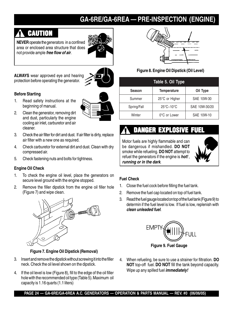 Ga-6re/ga-6rea — pre-inspection (engine), Danger explosive fuel, Caution | Multiquip Portable Generators GA-6RE User Manual | Page 24 / 76