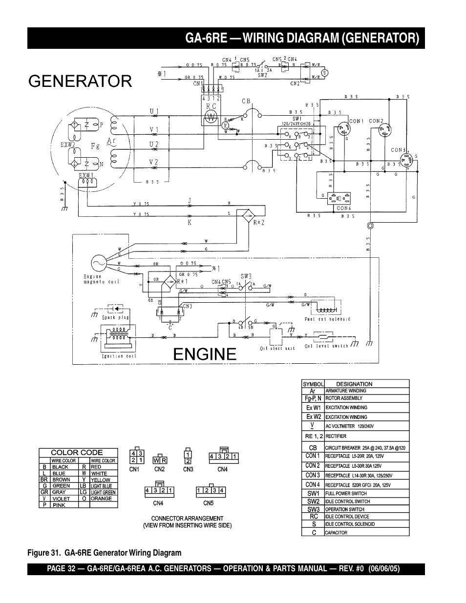 Ga-6re — wiring diagram (generator) | Multiquip Portable Generators GA-6RE User Manual | Page 32 / 76