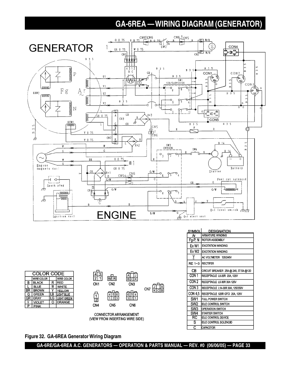 Ga-6rea — wiring diagram (generator) | Multiquip Portable Generators GA-6RE User Manual | Page 33 / 76